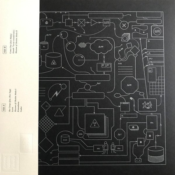 Thompson, Chris P - Everything Imaginable Comes True